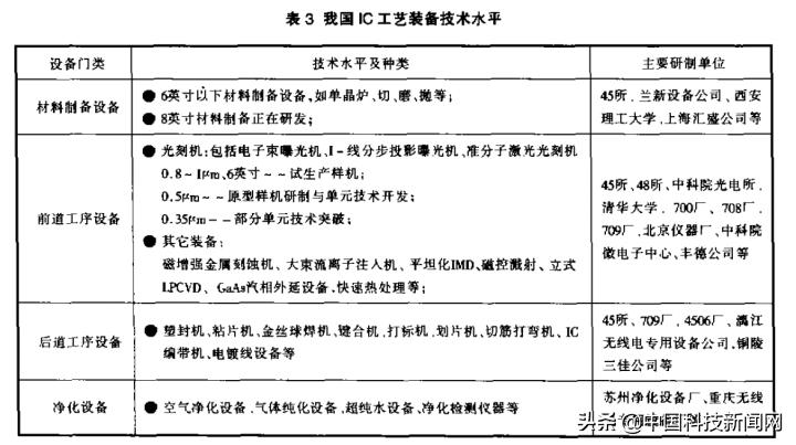 华卓精科晶圆键合,华卓精科华中科技大学