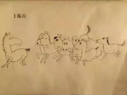 八骏图历史意义,最清楚的八骏图