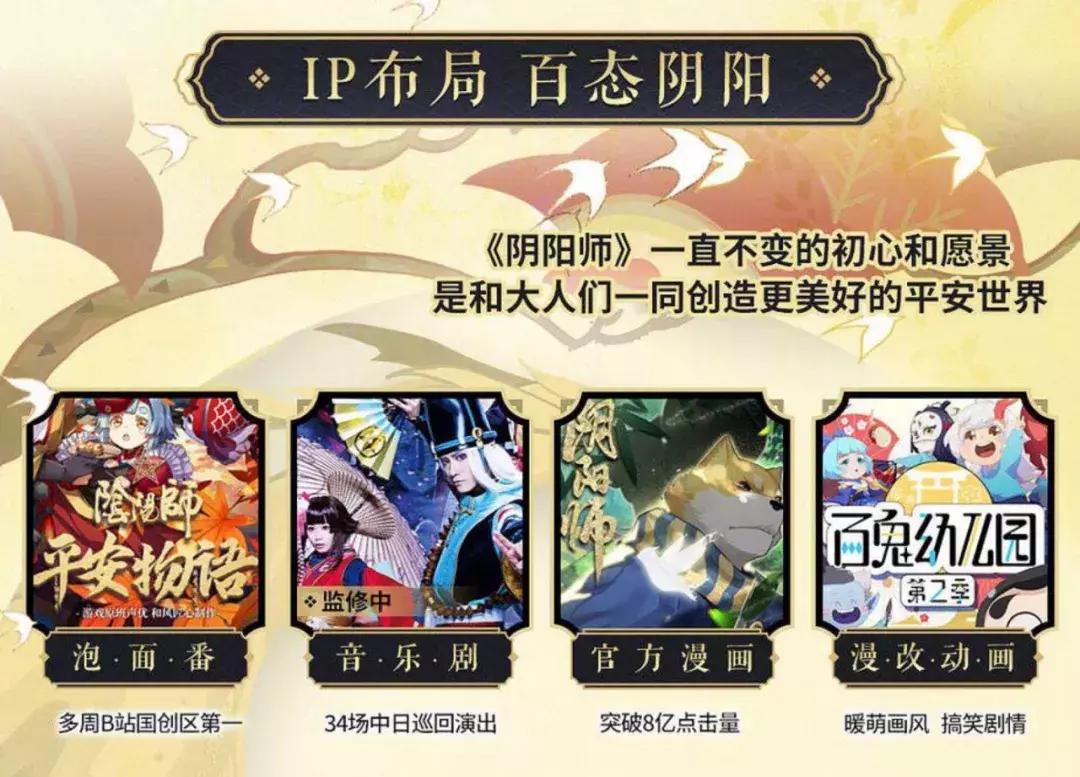 演出票务市场如何进一步规范,演出票务市场报告