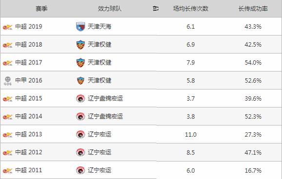 深足张鹭,张鹭事件