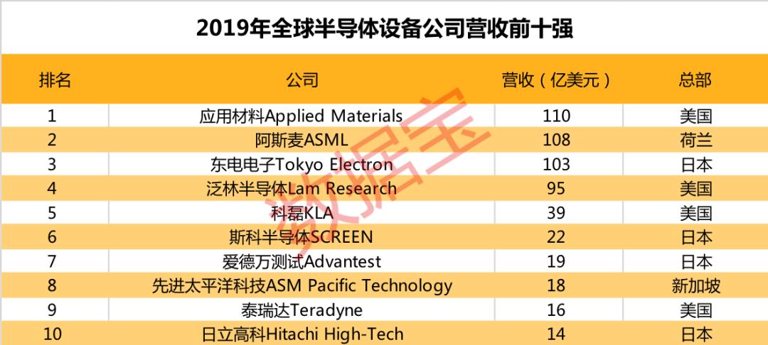 美国限制芯片国家反制,美国芯片禁令中国反制措施