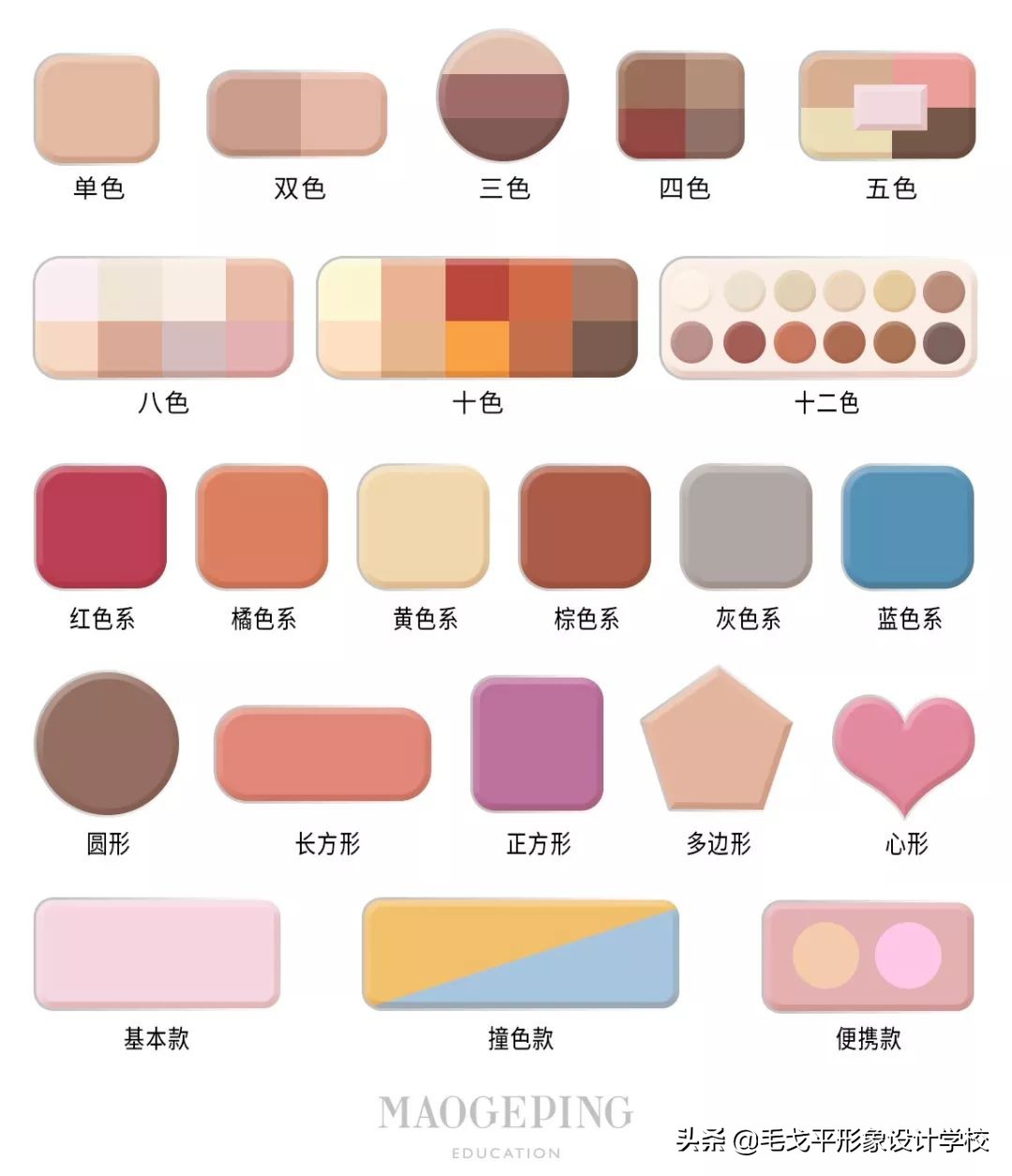 零基础学画眼影用什么牌子的,零基础单眼皮化妆入门教学眼影