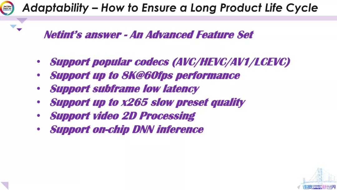 实时高密度AI辅助视频编码的ASIC解决方案
