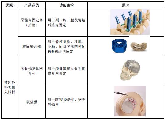 002901大博医疗最新消息,大博医疗002901今日走势图分析