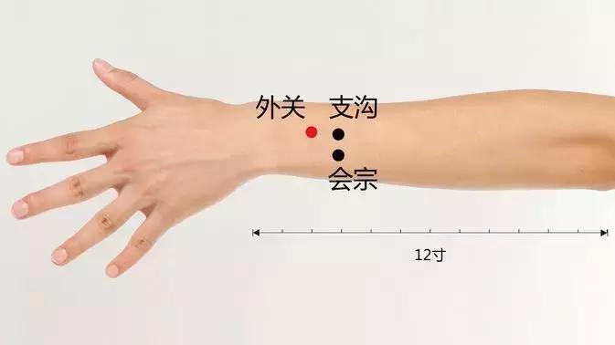 头痛有点血液不通怎么按摩,头痛气血不畅按哪个穴位