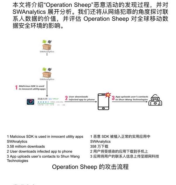 顺网科技披露公告,顺网科技是骗人的吗