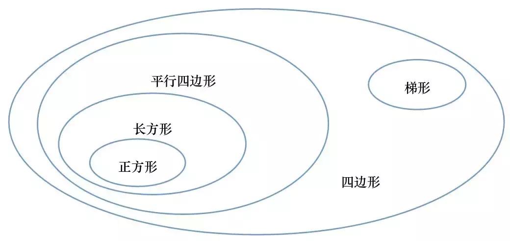 四年级上册数学101和102答案,四年级上册数学应用题大全100题