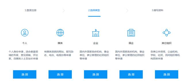 做短视频自媒体赚钱要注册哪些,如何注册自媒体号才能挣钱
