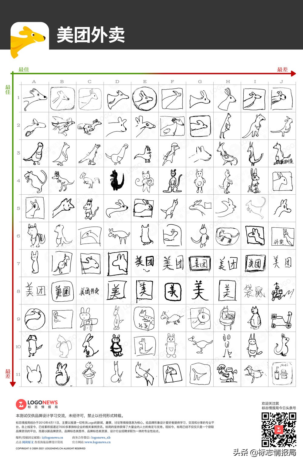 美团logo怎么画,美团抖音背景图