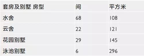 乌镇7月居轻奢酒店,乌镇阿丽拉酒店什么价格