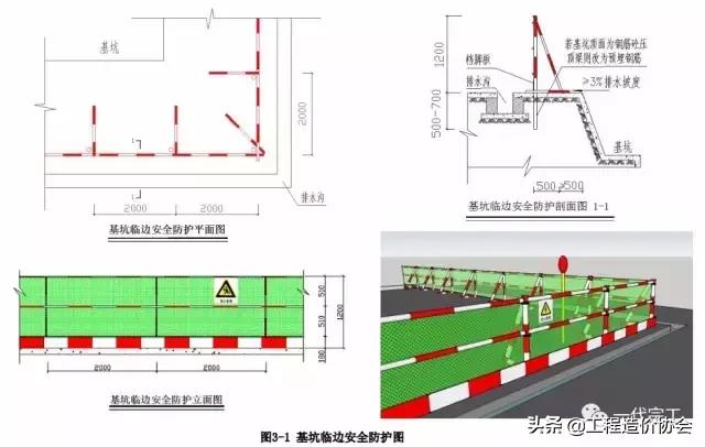 建筑施工安全生产标准化全套资料,北京市建筑工程标准化图集高清版