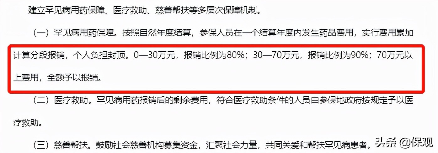 一针55万的罕见病要打几针,55万一针的罕见病特效药