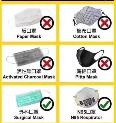 N95的口罩防护怎么样,n95和一次性医用口罩哪个防病毒