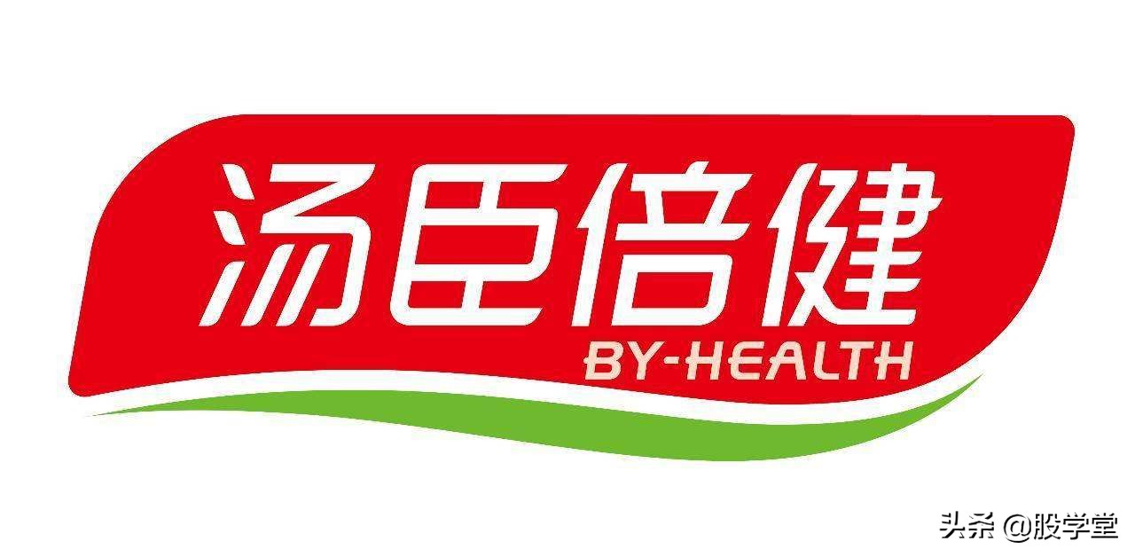 大盘分析汤臣倍健,汤臣倍健膳食补充剂