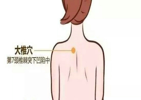 感冒咳嗽艾灸哪几个穴位最好,感冒喉咙痛艾灸哪个穴位最好