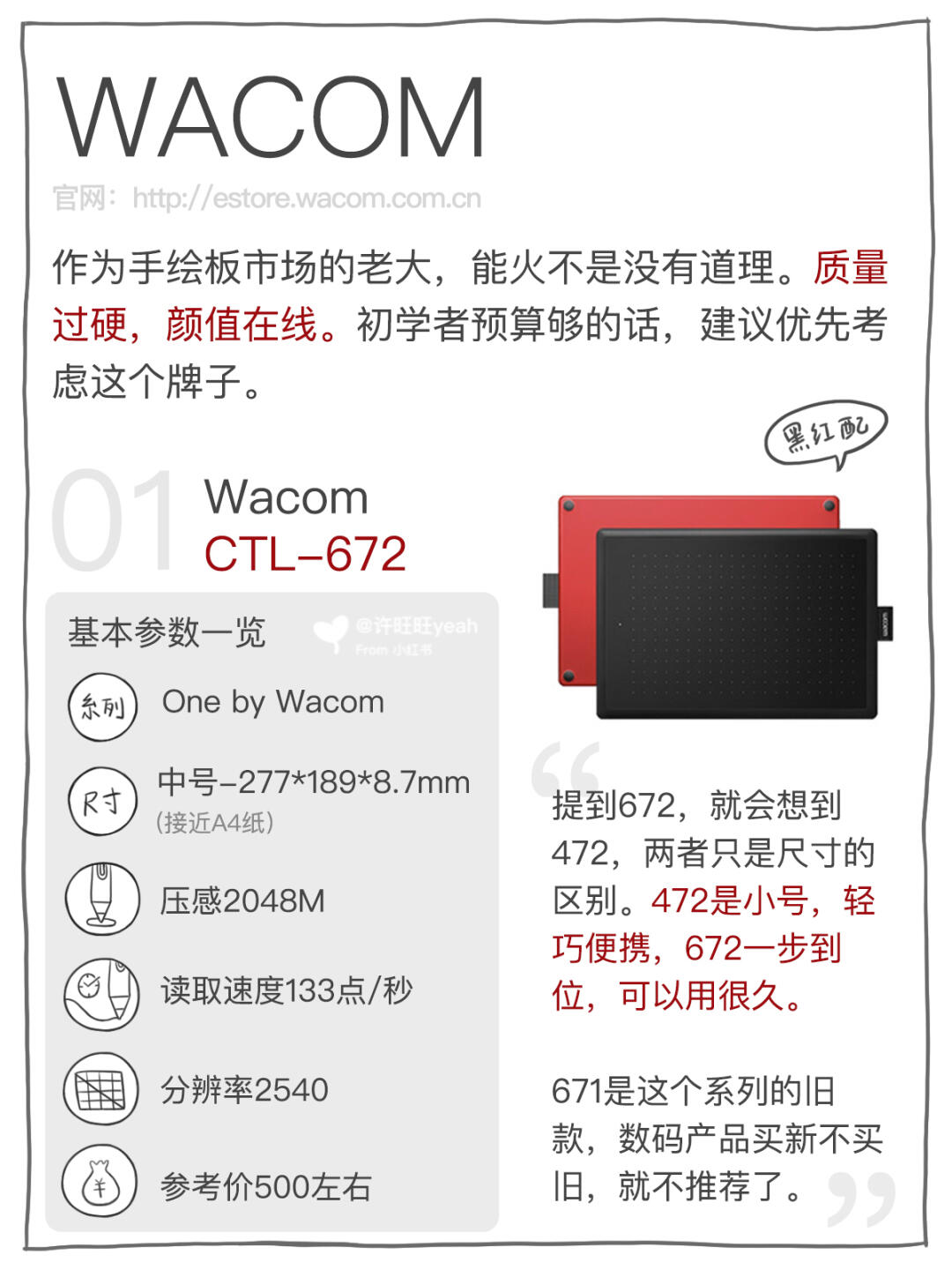100多的手绘板推荐学生党,100元左右的手绘板十大推荐