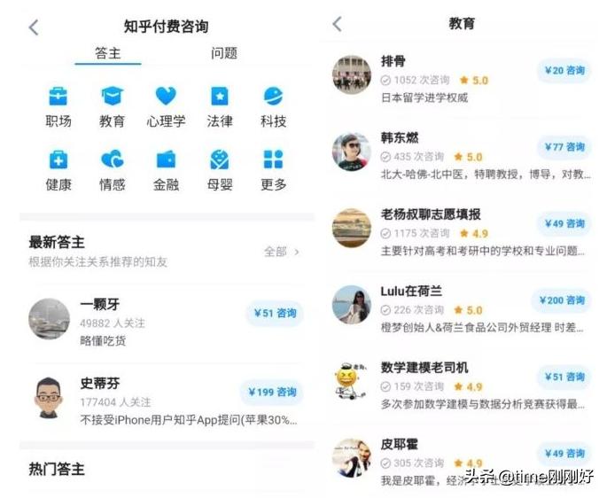 7个在知乎上赚钱的方法,别小看写作了,它是很有用的赚钱技能