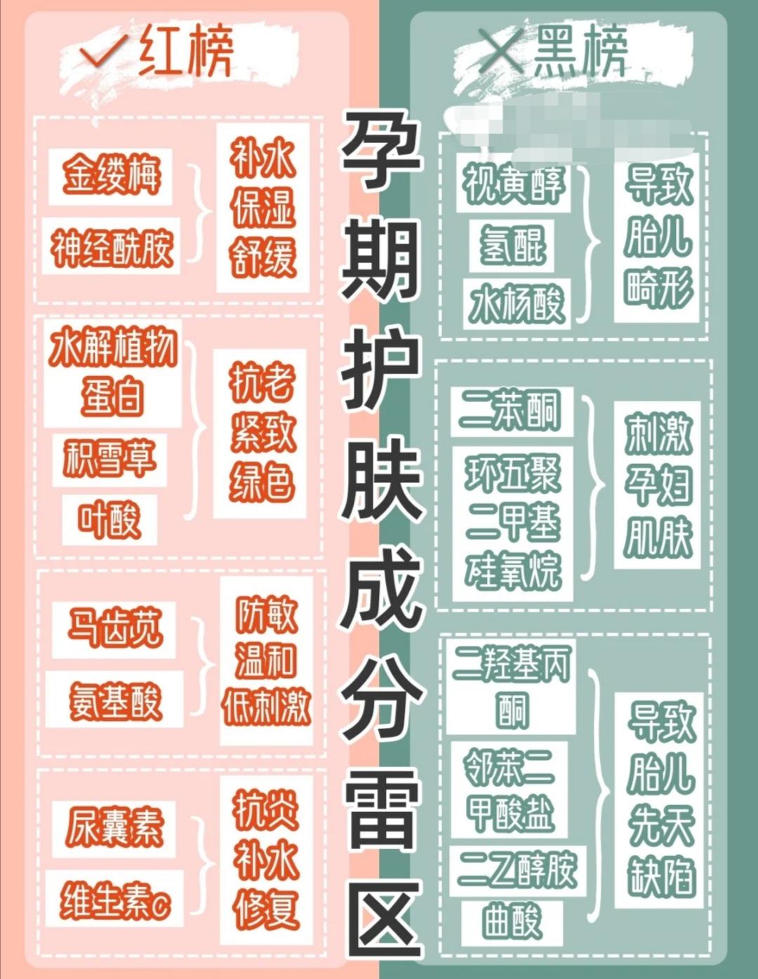 怀孕要怎么护肤呢,孕期护肤有诀窍准妈妈照样美美哒