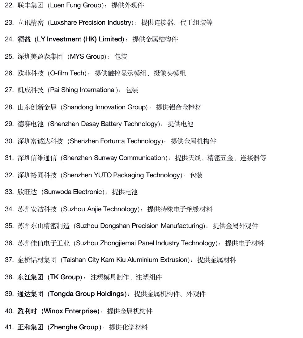 苹果发布全球200大供应商名单,2019苹果前200名供应商