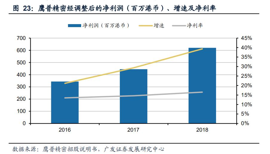 航空发动机叶片公司,航空发动机市场规模1500亿