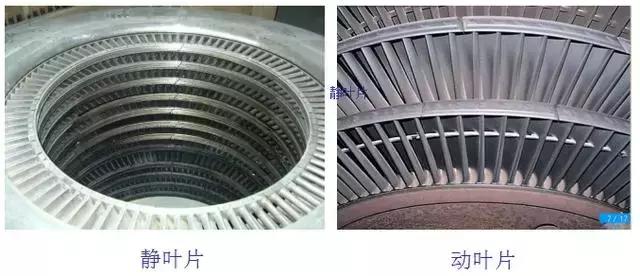 汽轮机功能介绍,汽轮机各个设备及工作原理