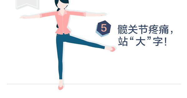 颈椎痛腰痛怎么调理,颈椎痛腰痛吃什么中成药