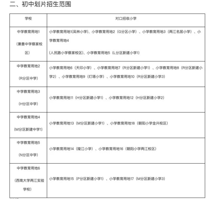 蔡家附近学区房,蔡甸学区房一览表