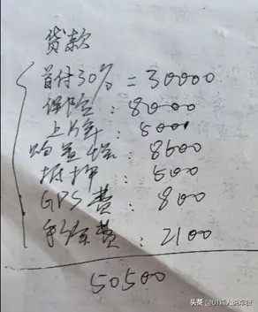 4s店免息贷款是跟谁贷的钱,4s店免息贷款一般能贷多少