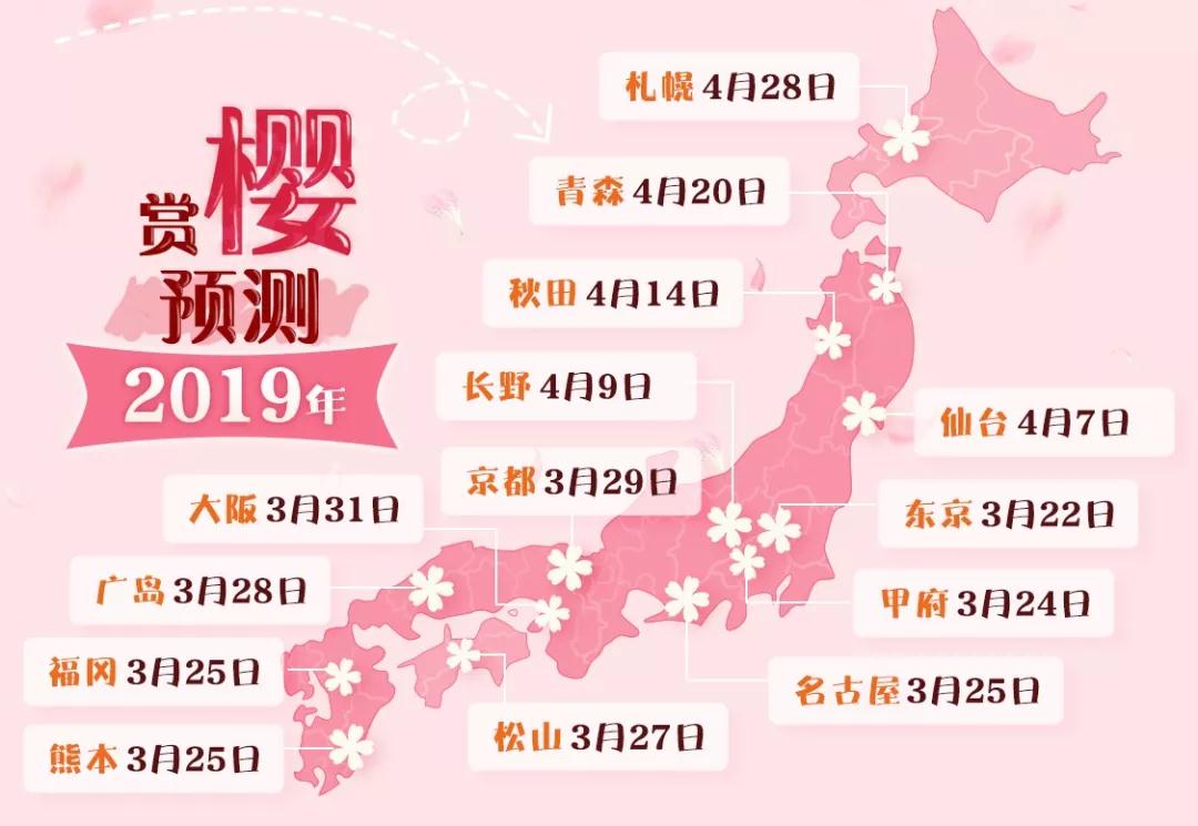 日本赏樱五日游,日本樱花旅行攻略计划表