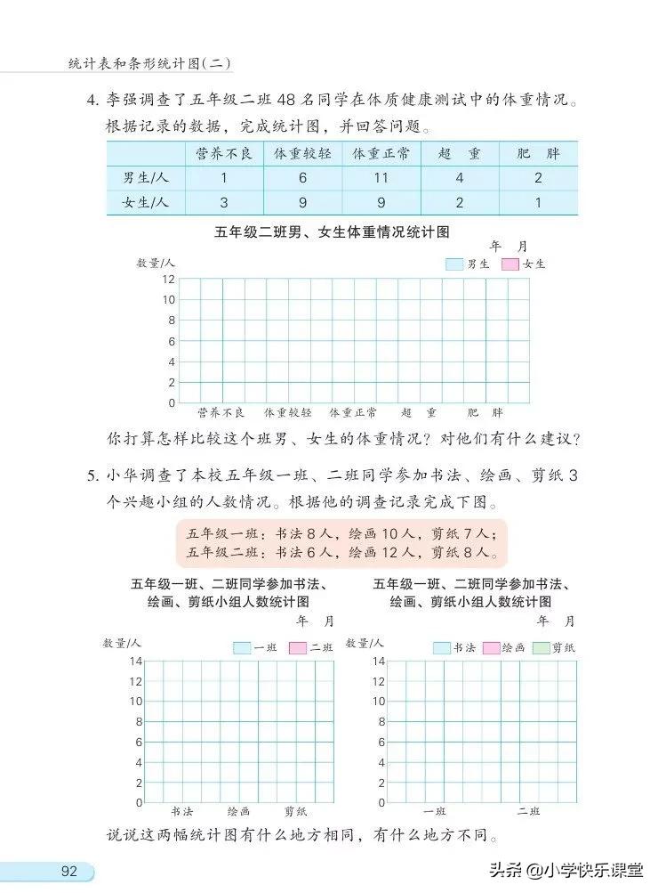 苏教版五年级数学下课本电子版,苏教版五年级数学下册电子课本