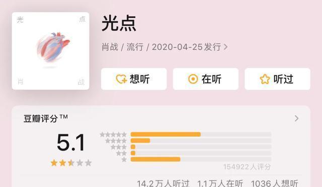 肖战新歌破亿自己能分到多少钱,肖战最近新歌广告