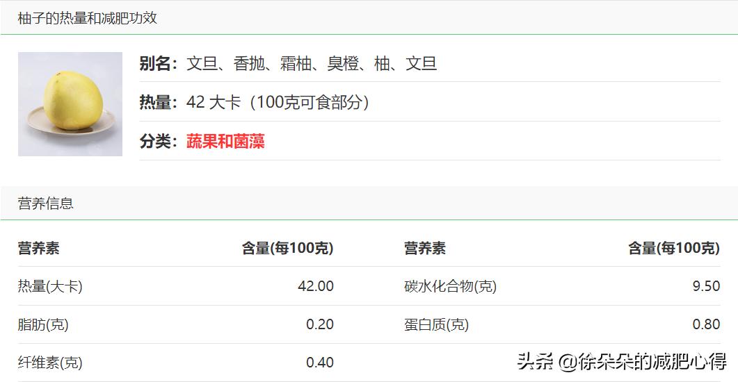 减肥期间晚上可以吃什么水果最好,减肥期间吃糯玉米还是水果玉米好