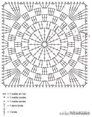 钩织春天的毛衣,钩编春天的花视频