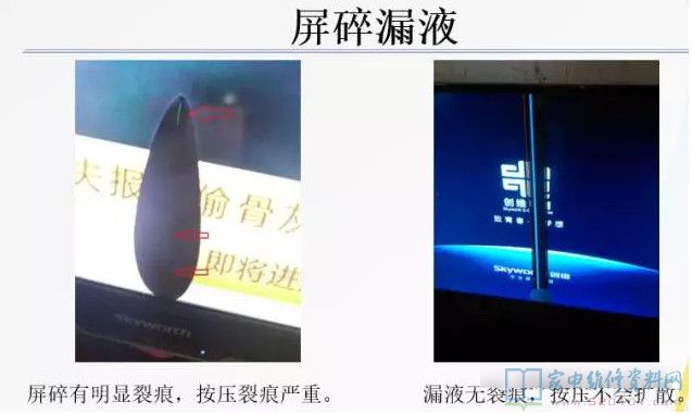 创维液晶屏灰屏维修技巧,创维液晶常见故障大全