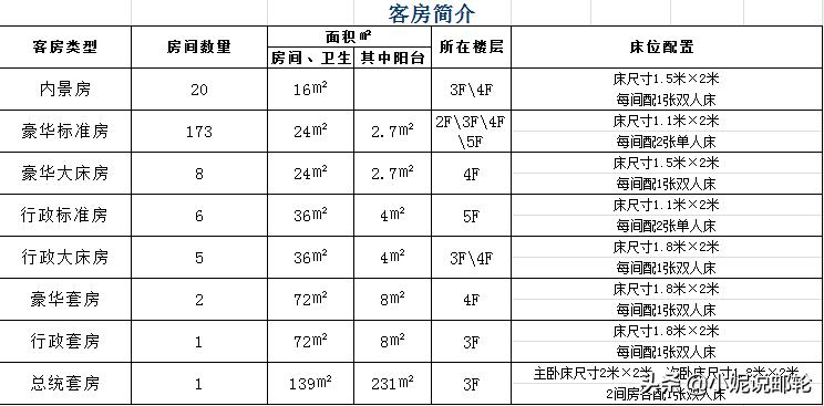 黄金游轮怎么选,黄金游轮哪几个最好