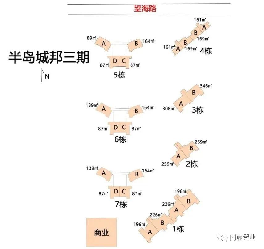 半岛城邦三期9平有价值吗,深圳湾半岛城邦3期海景