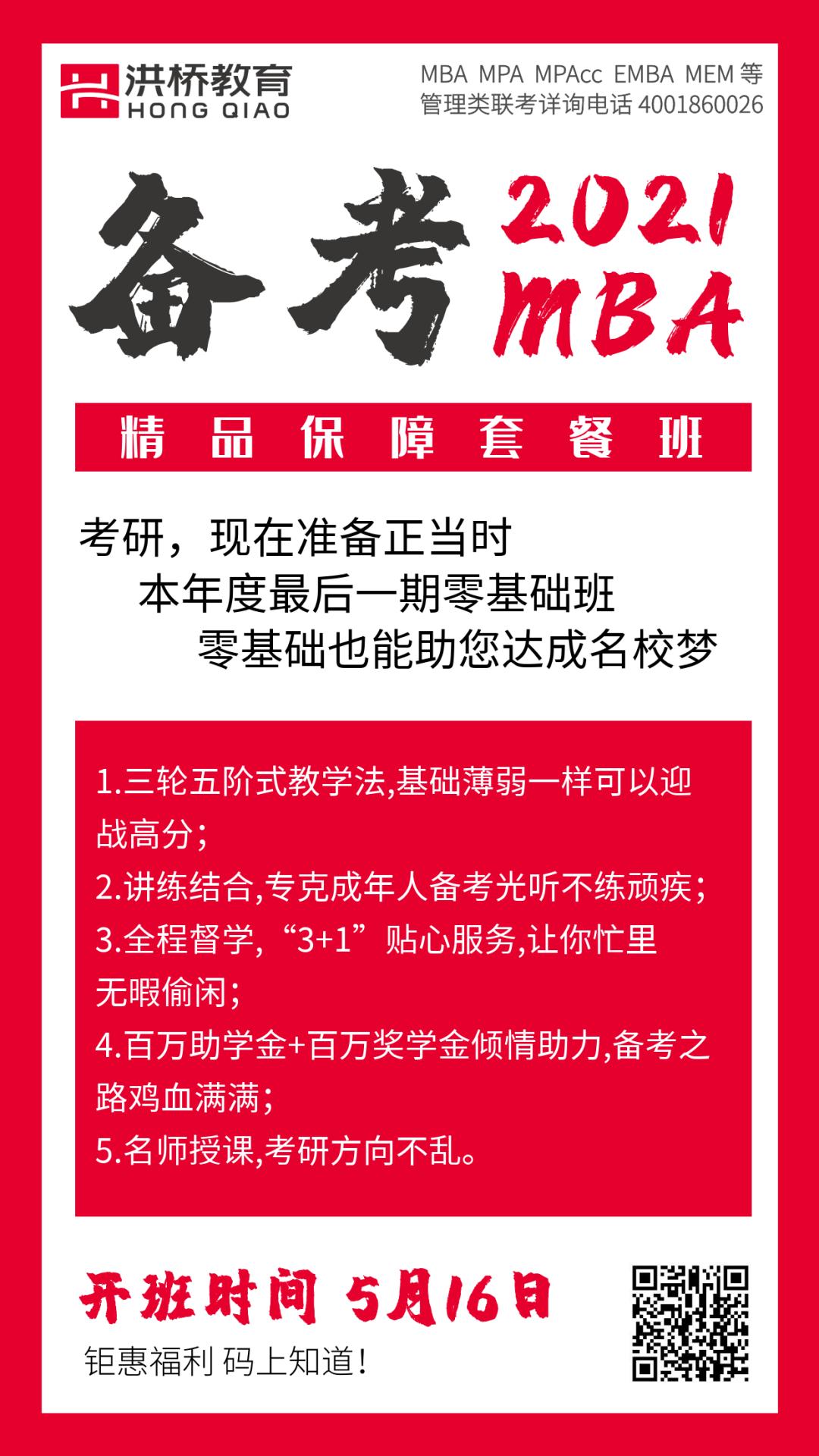 2020年qs全球mba和商业硕士排名,全球mba最新排名