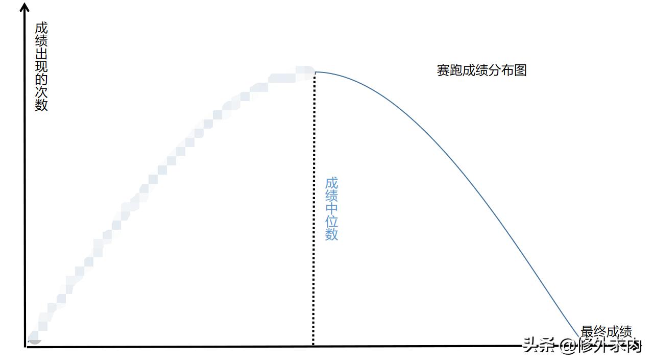 后悔的表现有哪些,后悔的感悟是什么