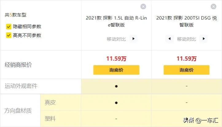 大众探影1.2t和1.5l哪个动力好,大众polo和探影动力对比