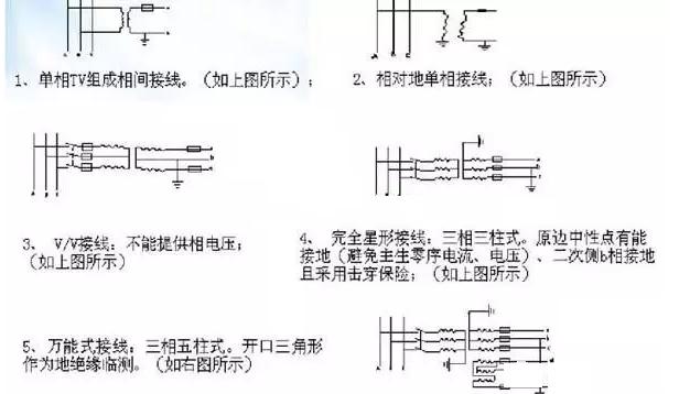 互感器电表不用互感器怎么接线,互感器电表不接互感器怎样接线