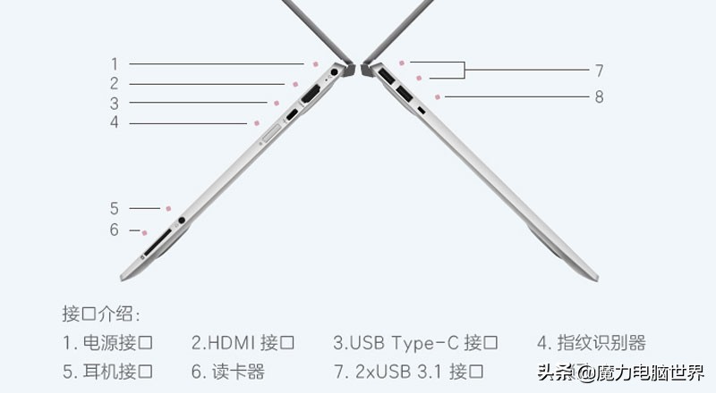 二手惠普星13价格,惠普星13和惠普13air的区别