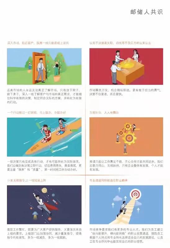 邮储银行国内上市时间,邮储银行上市发行价