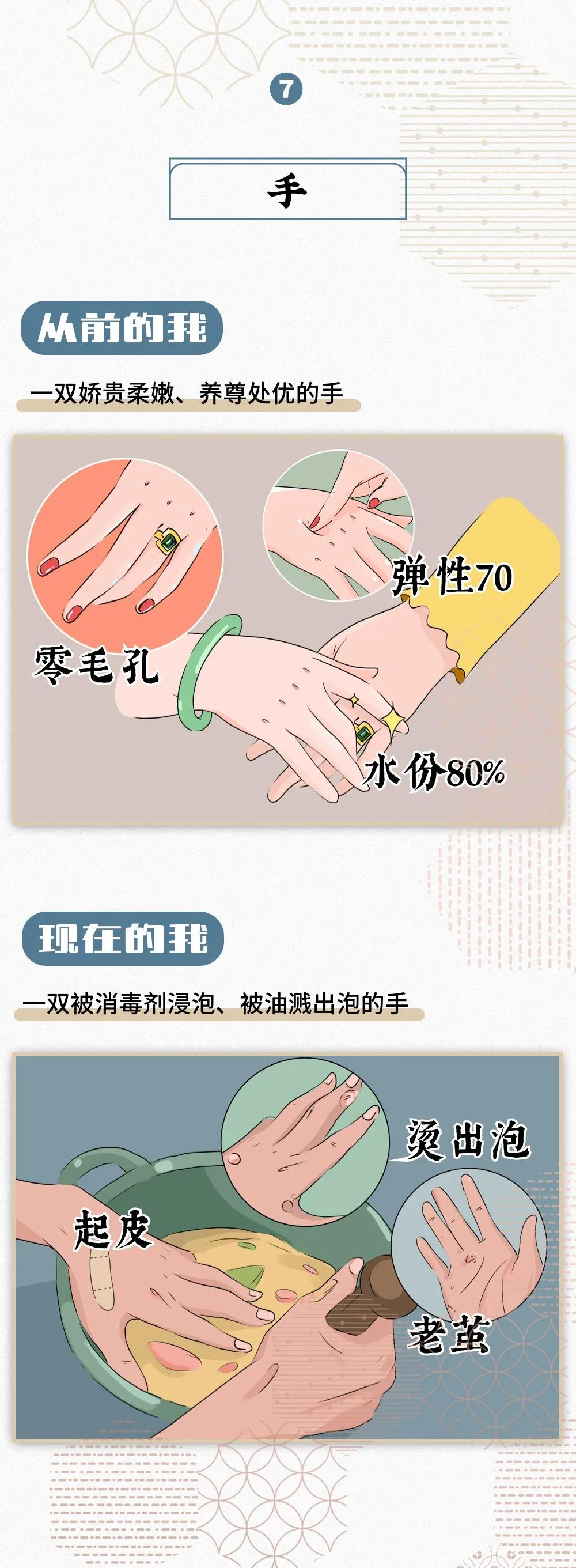 疫情在家整天吃泡面,疫情期间天天在宿舍吃泡面