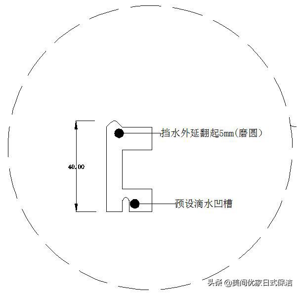 精致清洁和日常清洁,改变生活方式净化正能量