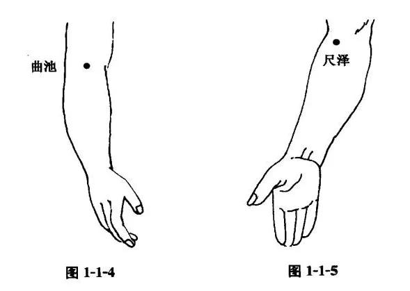 艾灸治疗感冒的正确方法,艾灸治疗感冒咳嗽视频