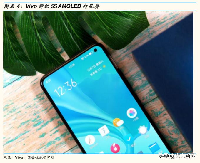 柔性显示屏100寸,柔性屏合集