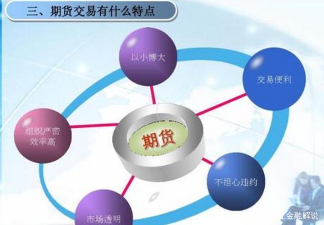 期货配资交易的方法和技巧,期货闪电买入卖出技巧