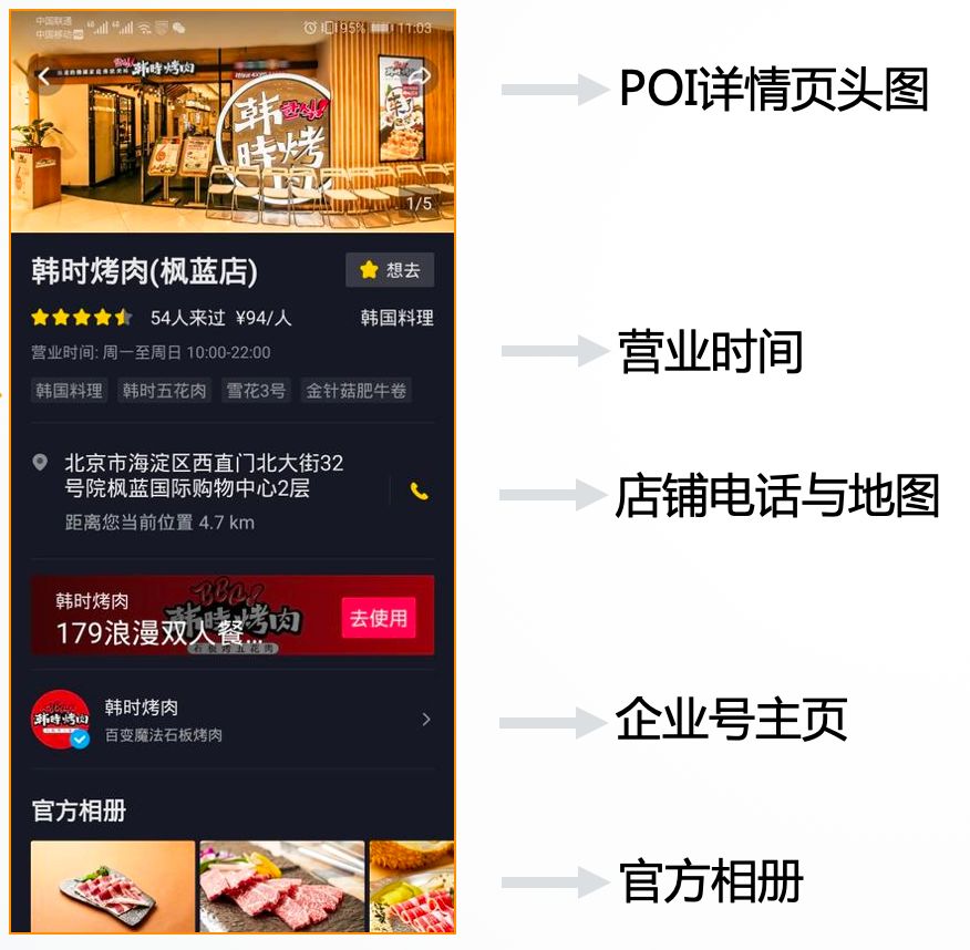 3.2亿日活后,抖音营销的下一个增量在哪?