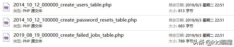 laravel设计登录模块,laravel怎么控制路由器