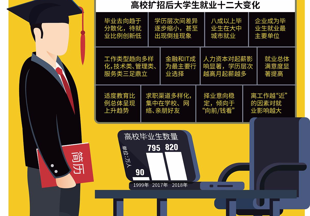 执业医师证书如何考取,考上公务员执业医师证咋办